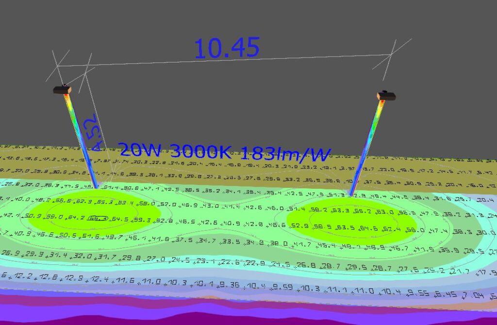beispiel kalkulation 20w h4,5ml10m abstand
