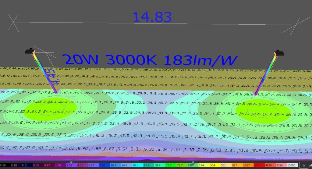 beispiel kalkulation 20w h4,5ml15m abstand