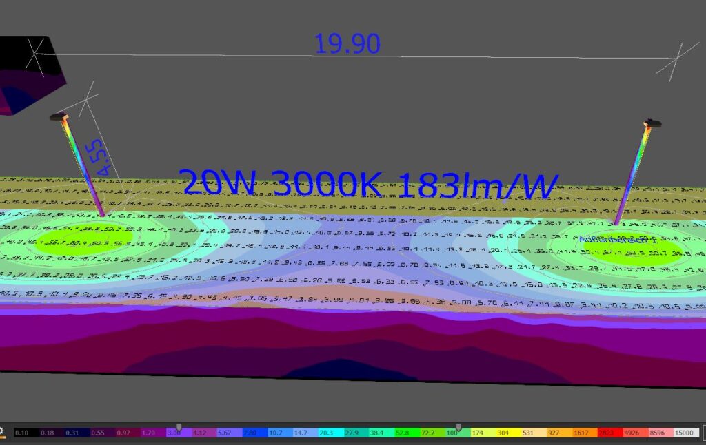 beispiel kalkulation 20w h4,5ml20m abstand