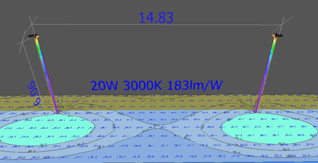 beispiel kalkulation 20w h6l15m abstand